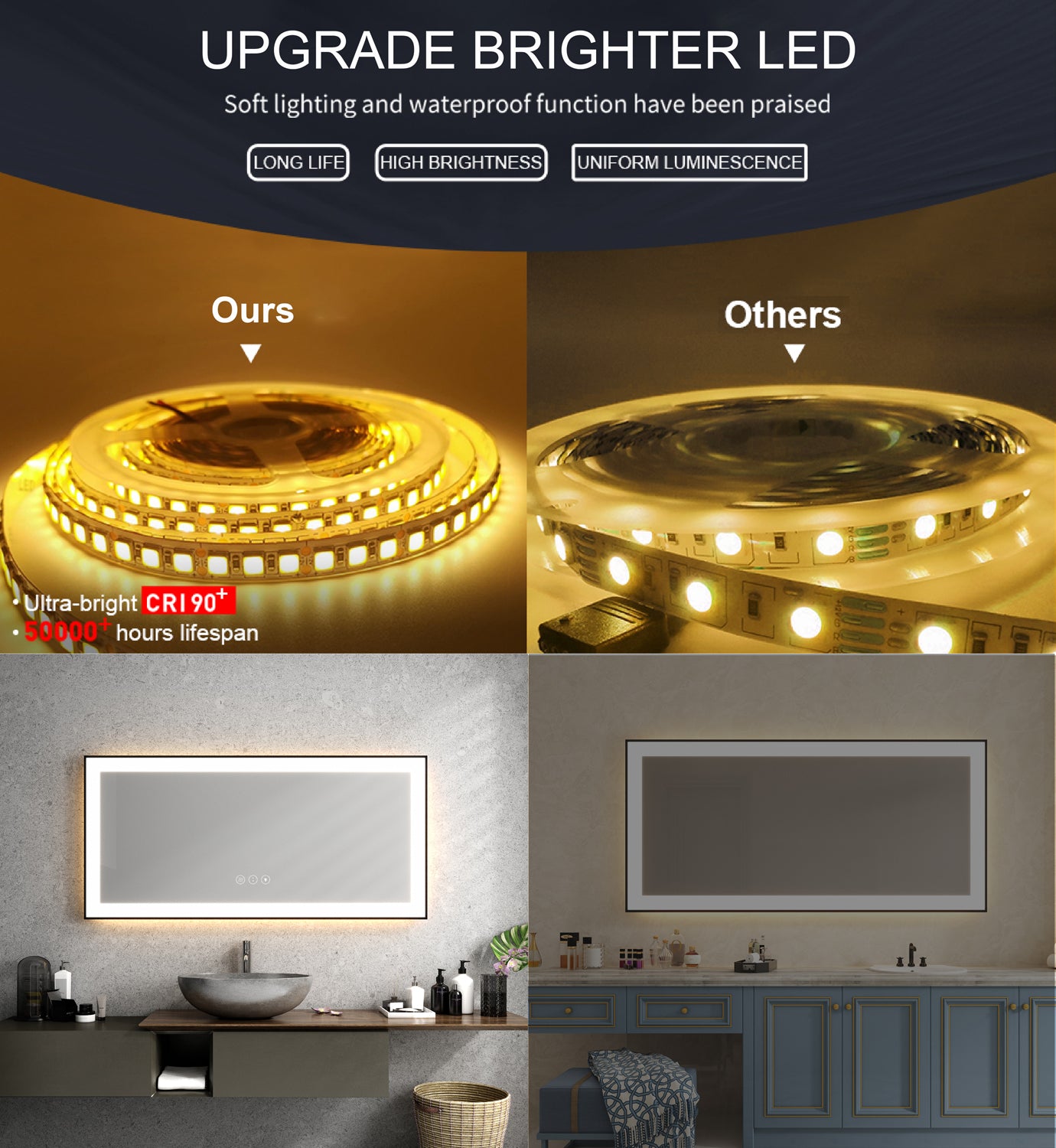 Waterpar® 60 in. W x 28 in. H Rectangular Framed Anti-Fog LED Wall Bathroom Vanity Mirror in Black with Backlit and Front Light