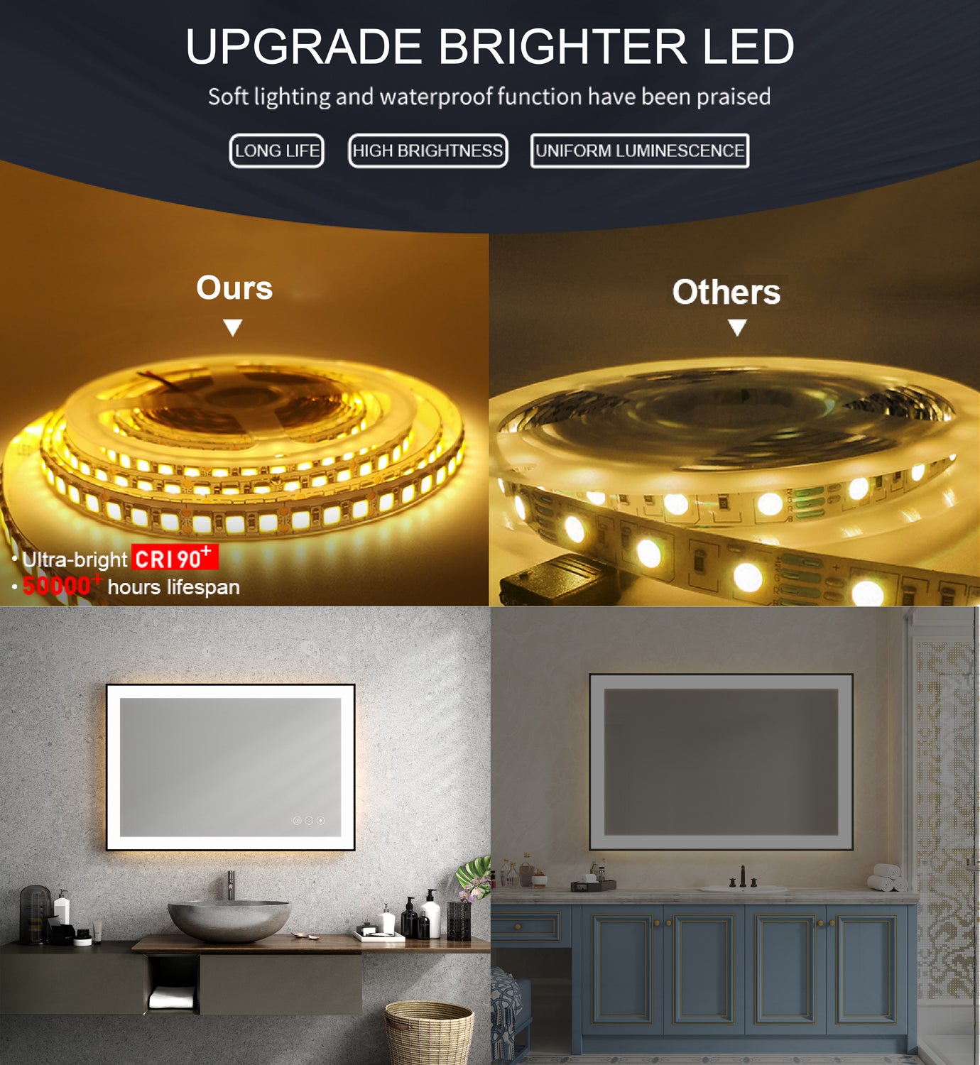 Waterpar® 48 in. W x 32 in. H Rectangular Framed Anti-Fog LED Wall Bathroom Vanity Mirror in Black with Backlit and Front Light