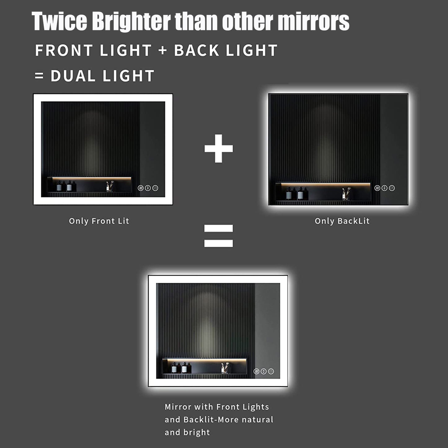 Waterpar® 40 in. W x 24 in. H Rectangular Framed Anti-Fog LED Wall Bathroom Vanity Mirror in Black with Backlit and Front Light