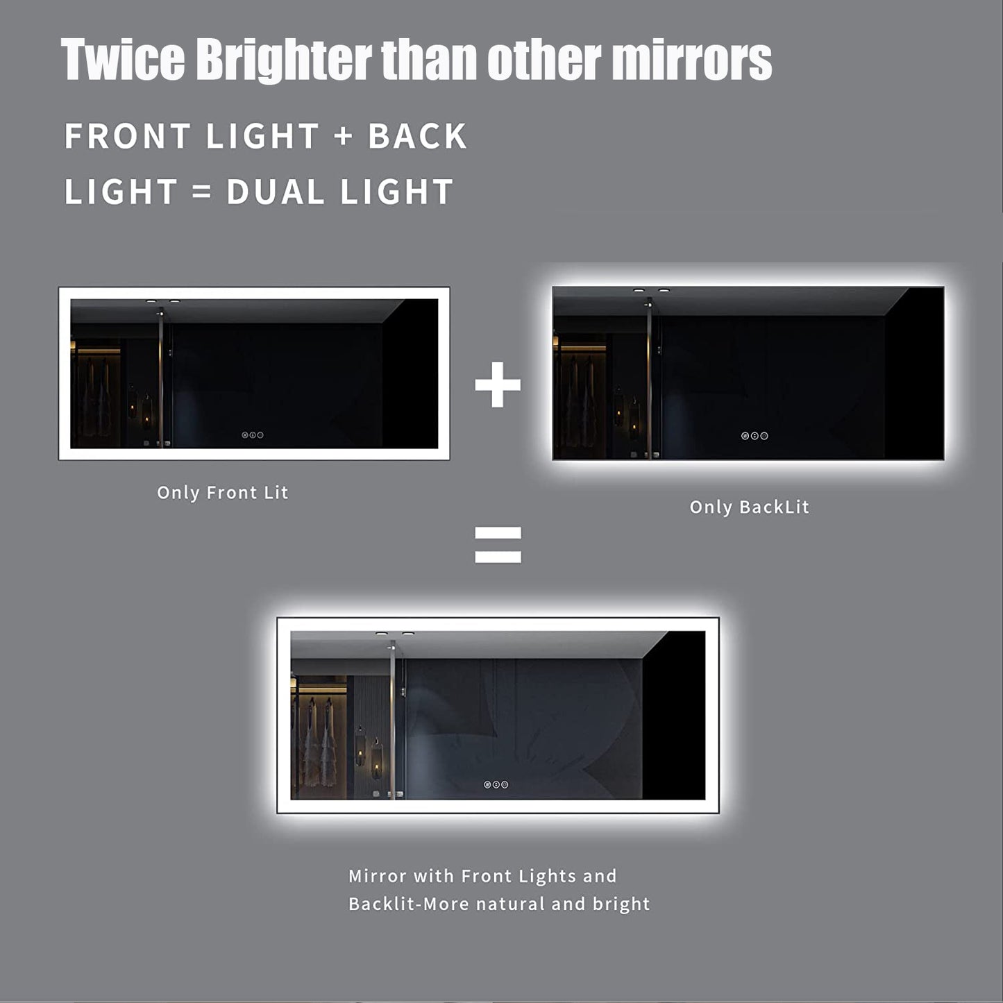 Waterpar® 60 in. W x 28 in. H Rectangular Framed Anti-Fog LED Wall Bathroom Vanity Mirror in Black with Backlit and Front Light