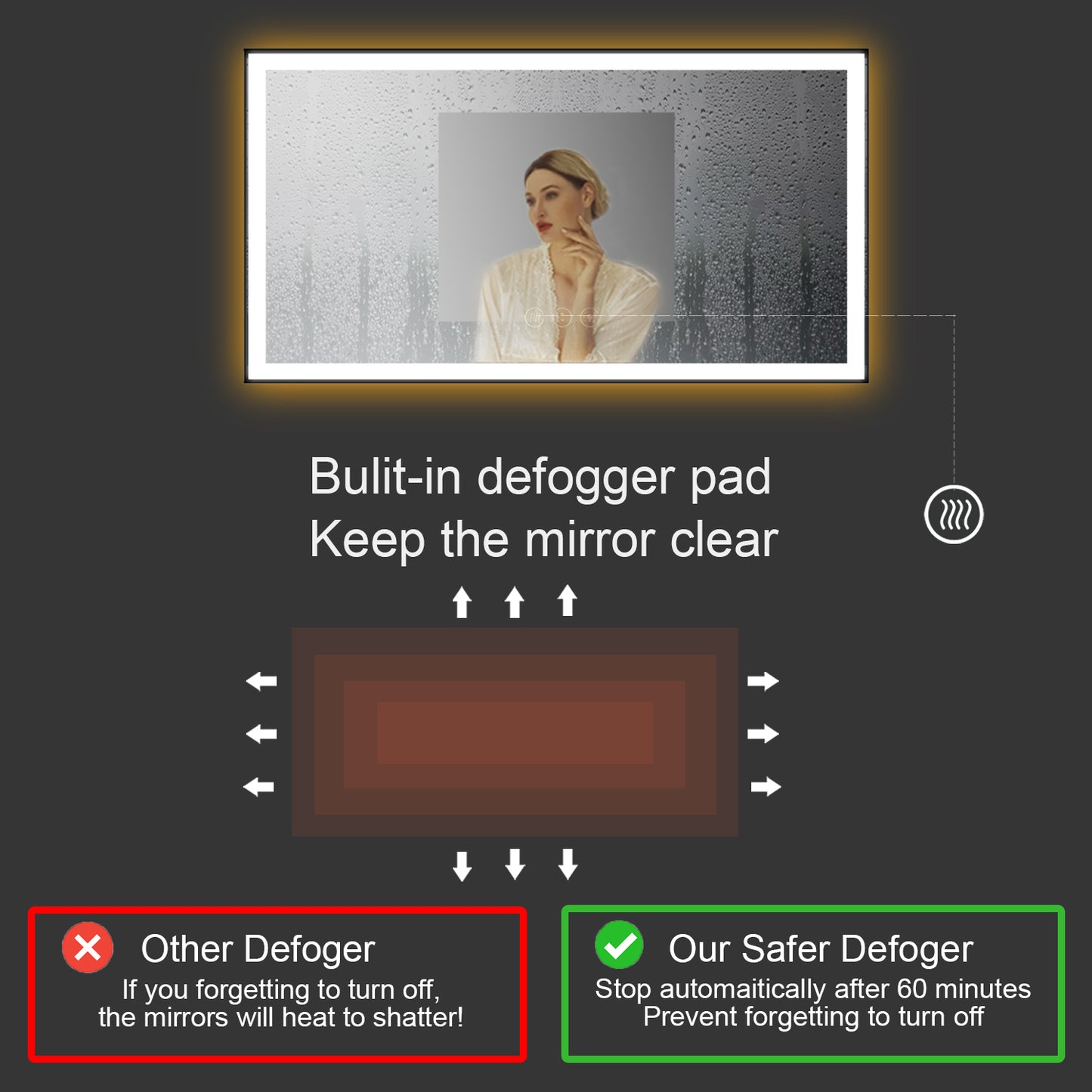 Waterpar® 60 in. W x 28 in. H Rectangular Framed Anti-Fog LED Wall Bathroom Vanity Mirror in Black with Backlit and Front Light