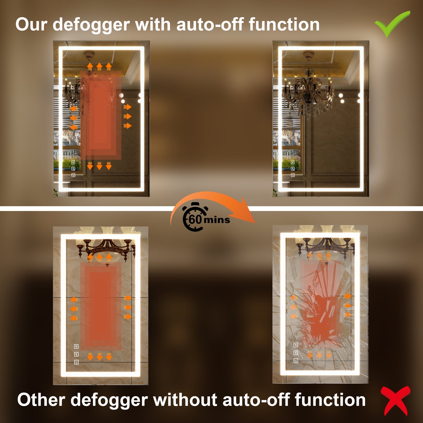 Waterpar® 30 in. W x 36 in. H LED Large Rectangular Frameless Anti-Fog Wall Bathroom Mirror Front Light