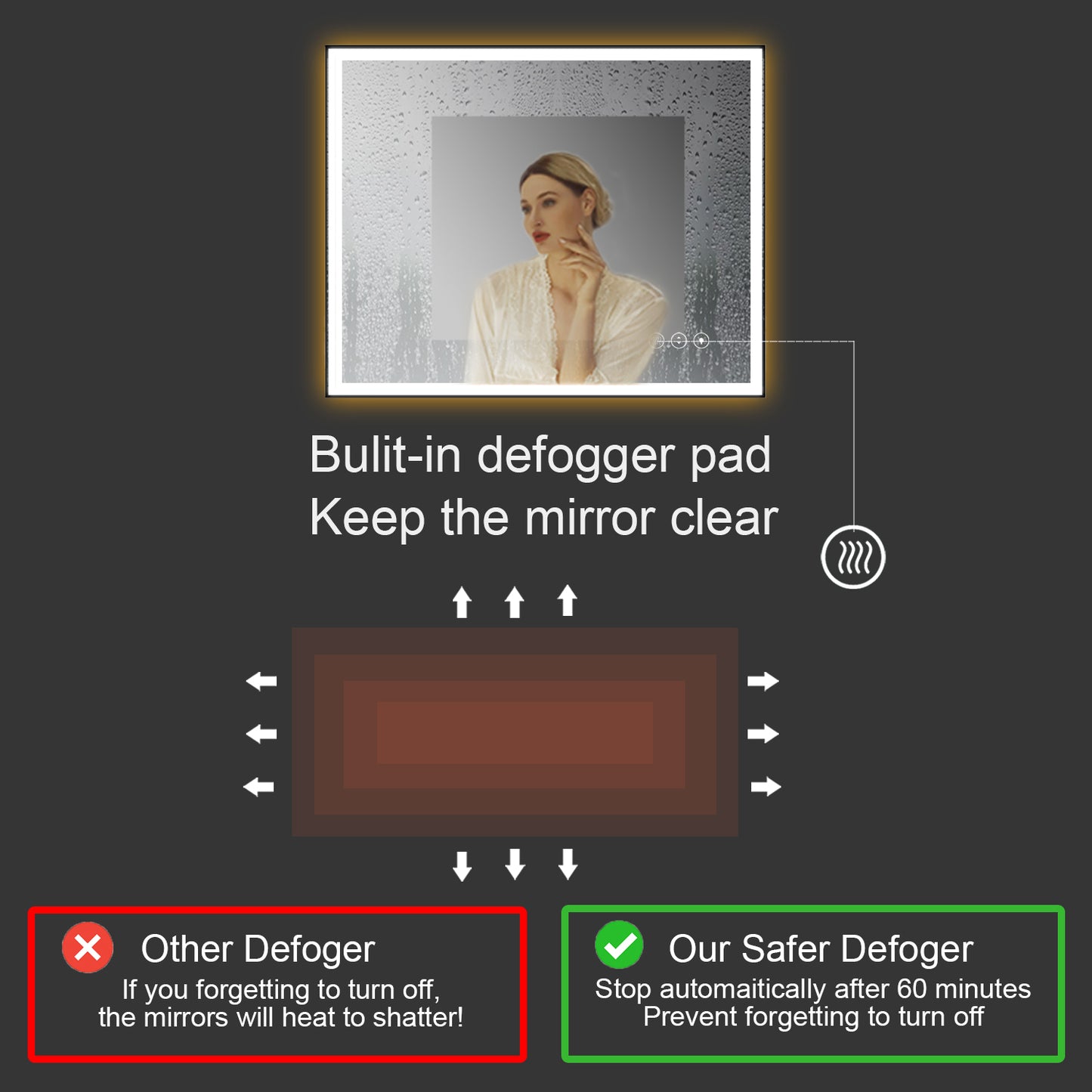 Waterpar® 40 in. W x 24 in. H Rectangular Framed Anti-Fog LED Wall Bathroom Vanity Mirror in Black with Backlit and Front Light