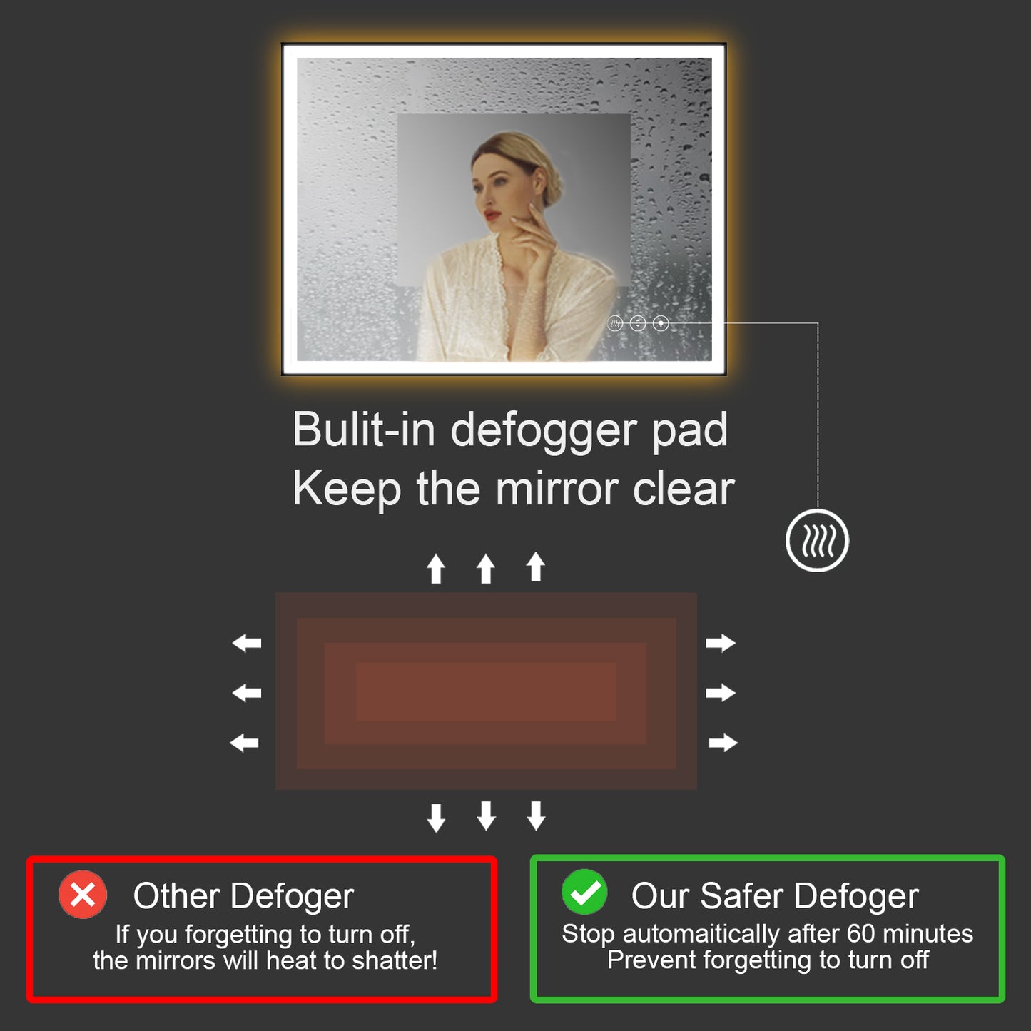 Waterpar® 32 in. W x 24 in. H Rectangular Framed Anti-Fog LED Wall Bathroom Vanity Mirror in Black with Backlit and Front Light