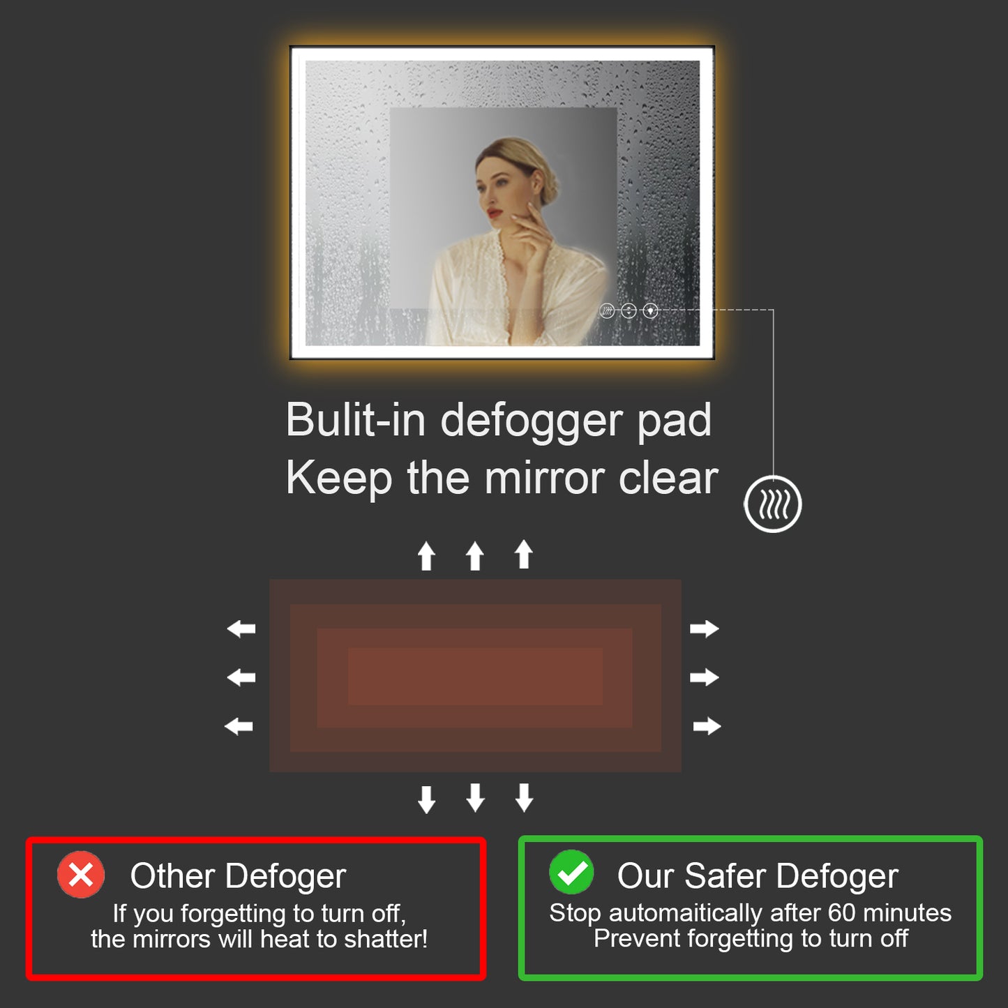 Waterpar® 48 in. W x 32 in. H Rectangular Framed Anti-Fog LED Wall Bathroom Vanity Mirror in Black with Backlit and Front Light