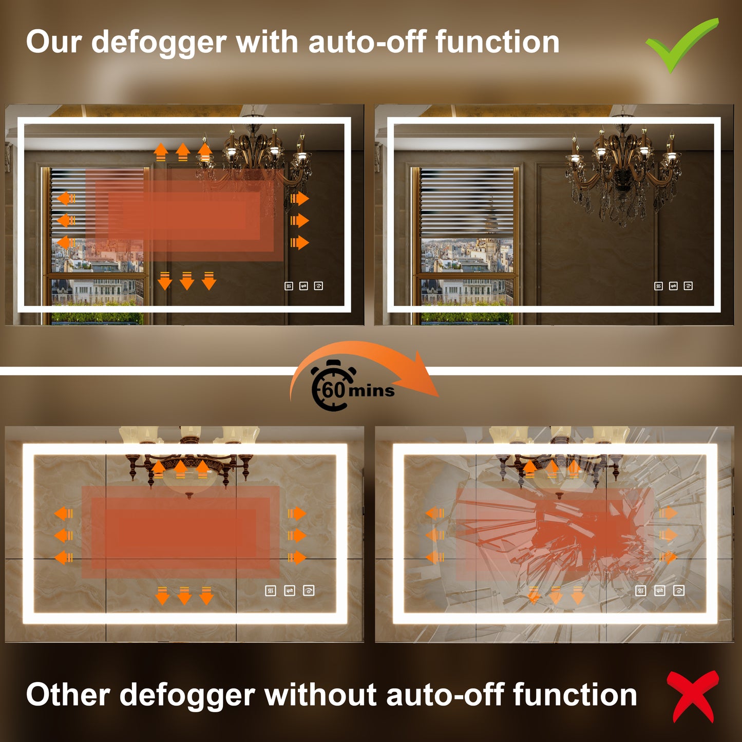 Waterpar® 40 in. W x 32 in. H LED Rectangular Frameless Anti-Fog Bathroom Mirror Front Light