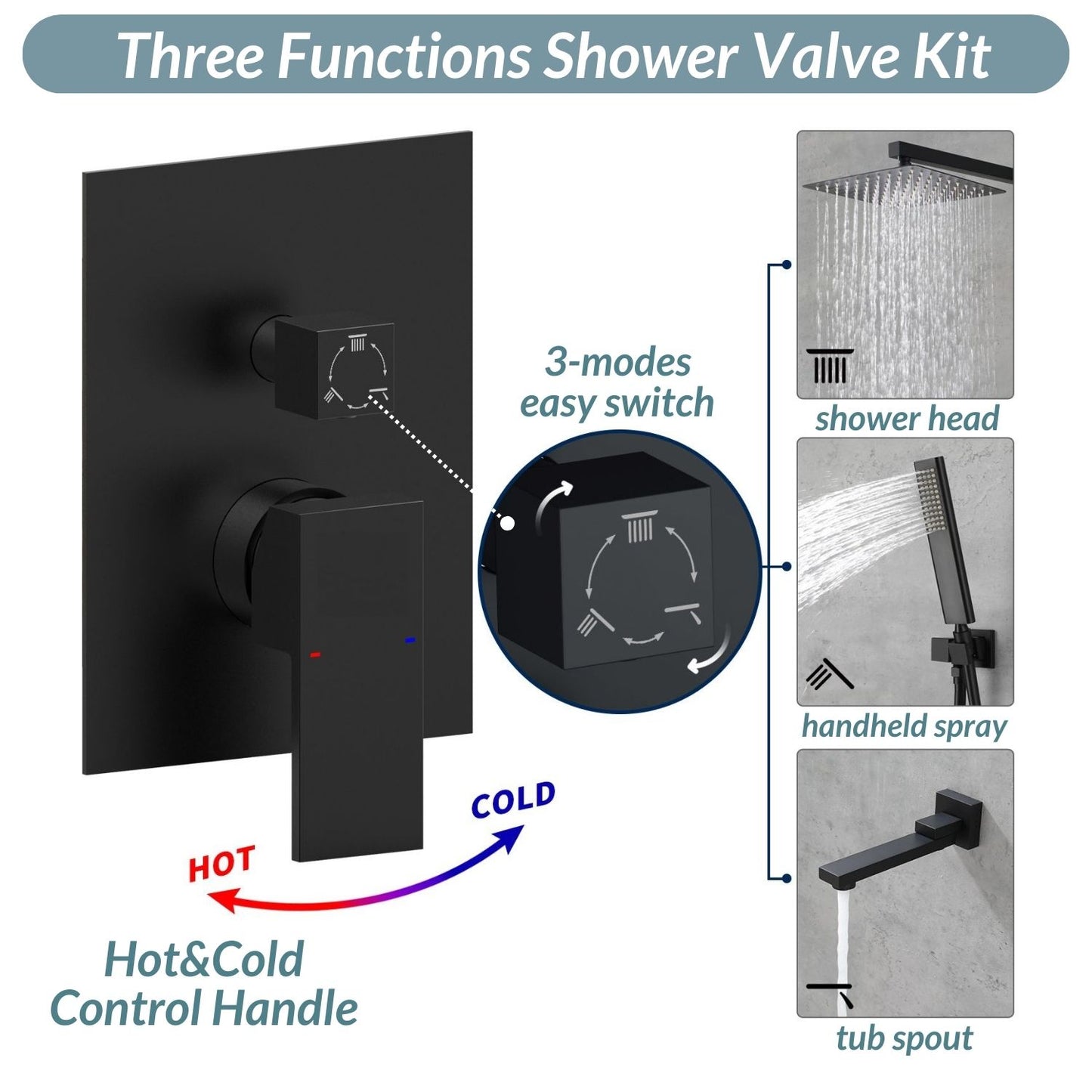 Waterpar®  1-Spray Square Shower System Fixed Shower Head and Tub Faucet with Hand Shower in Matte Black (Valve Included)