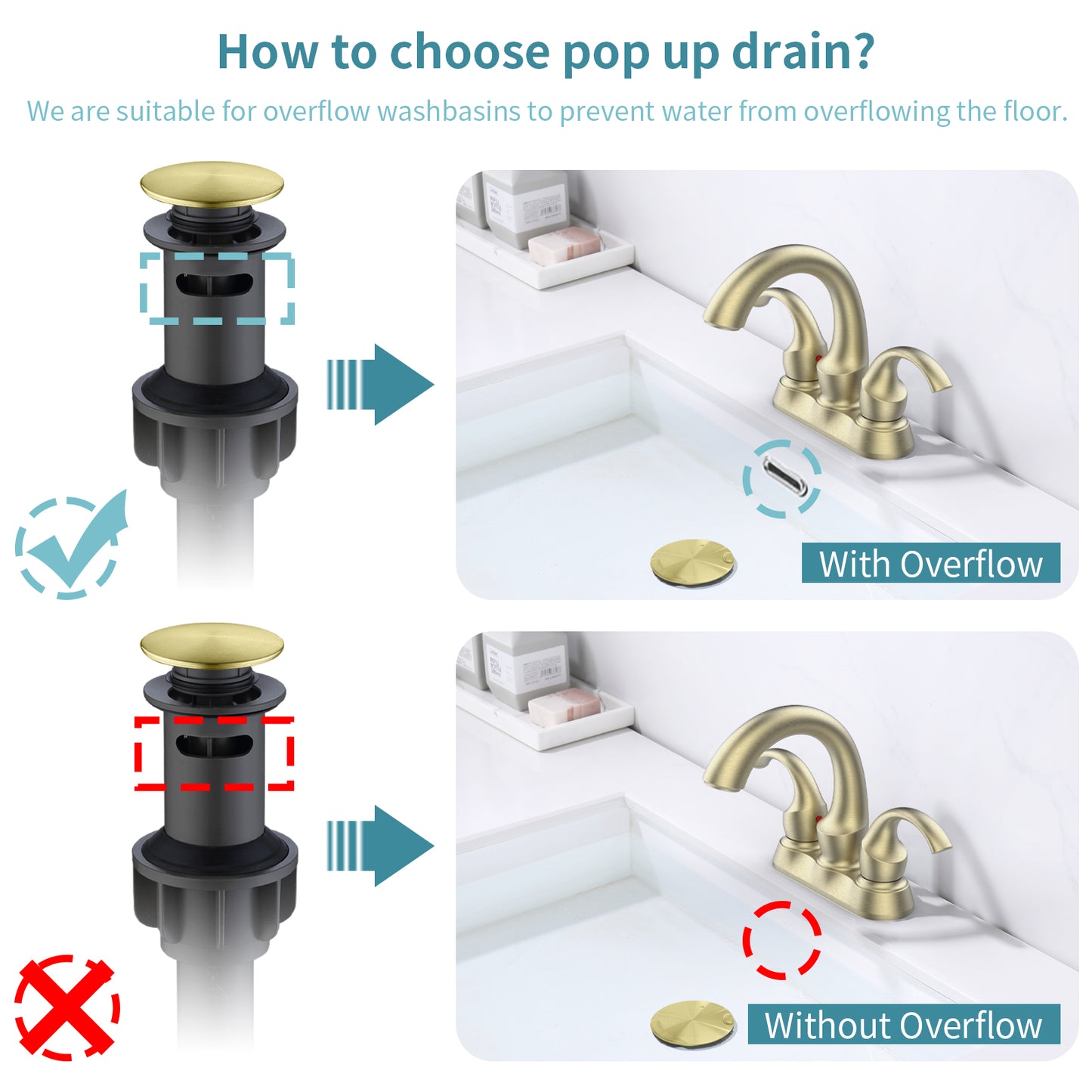 Waterpar® 4 in. Centerset 2-Handle Bathroom Faucet with Pop-Up Drain and Supply Hoses