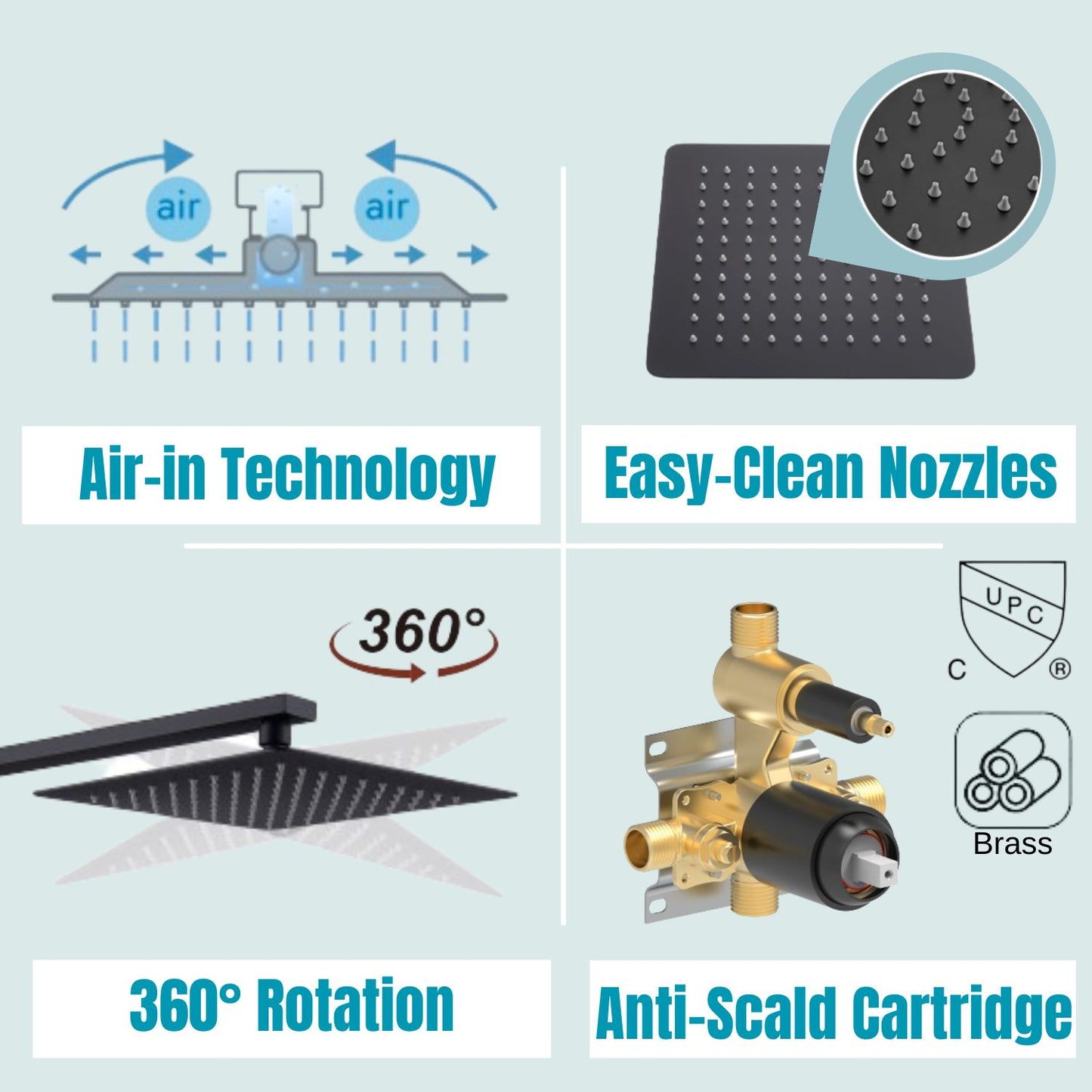 Waterpar®  1-Spray Square Shower System Fixed Shower Head and Tub Faucet with Hand Shower in Matte Black (Valve Included)