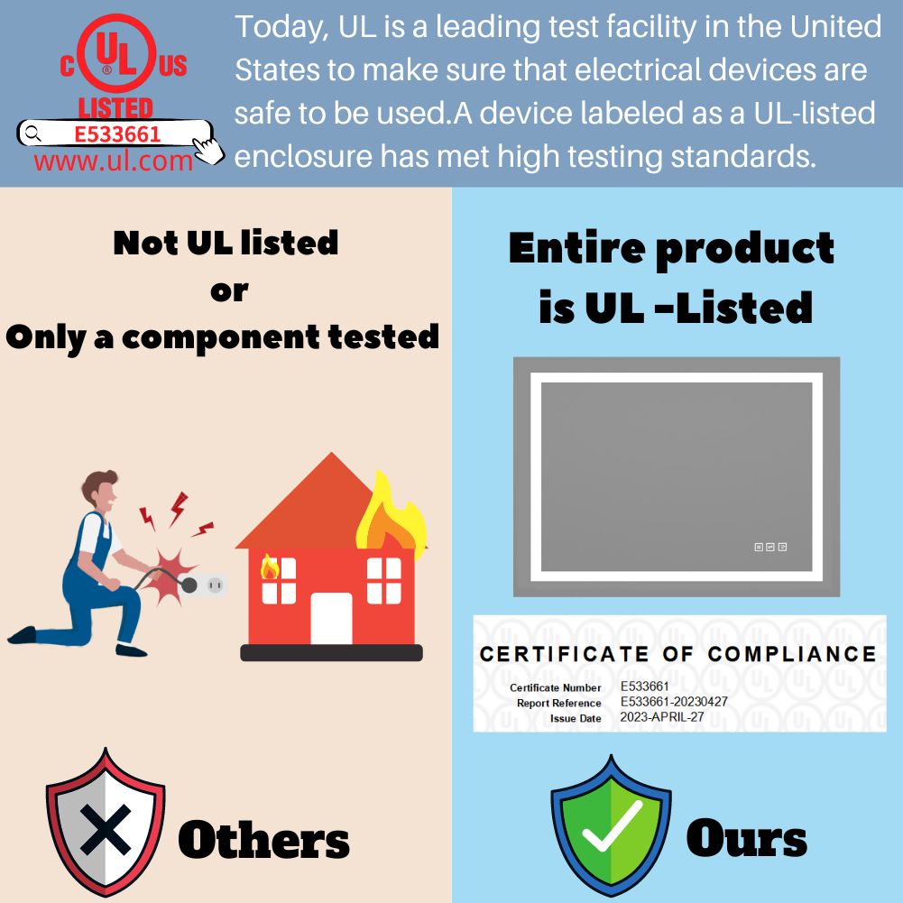 Waterpar® 60 in. W x 28 in. H Rectangular Frameless Anti-Fog LED Wall Bathroom Vanity Mirror with Front Light