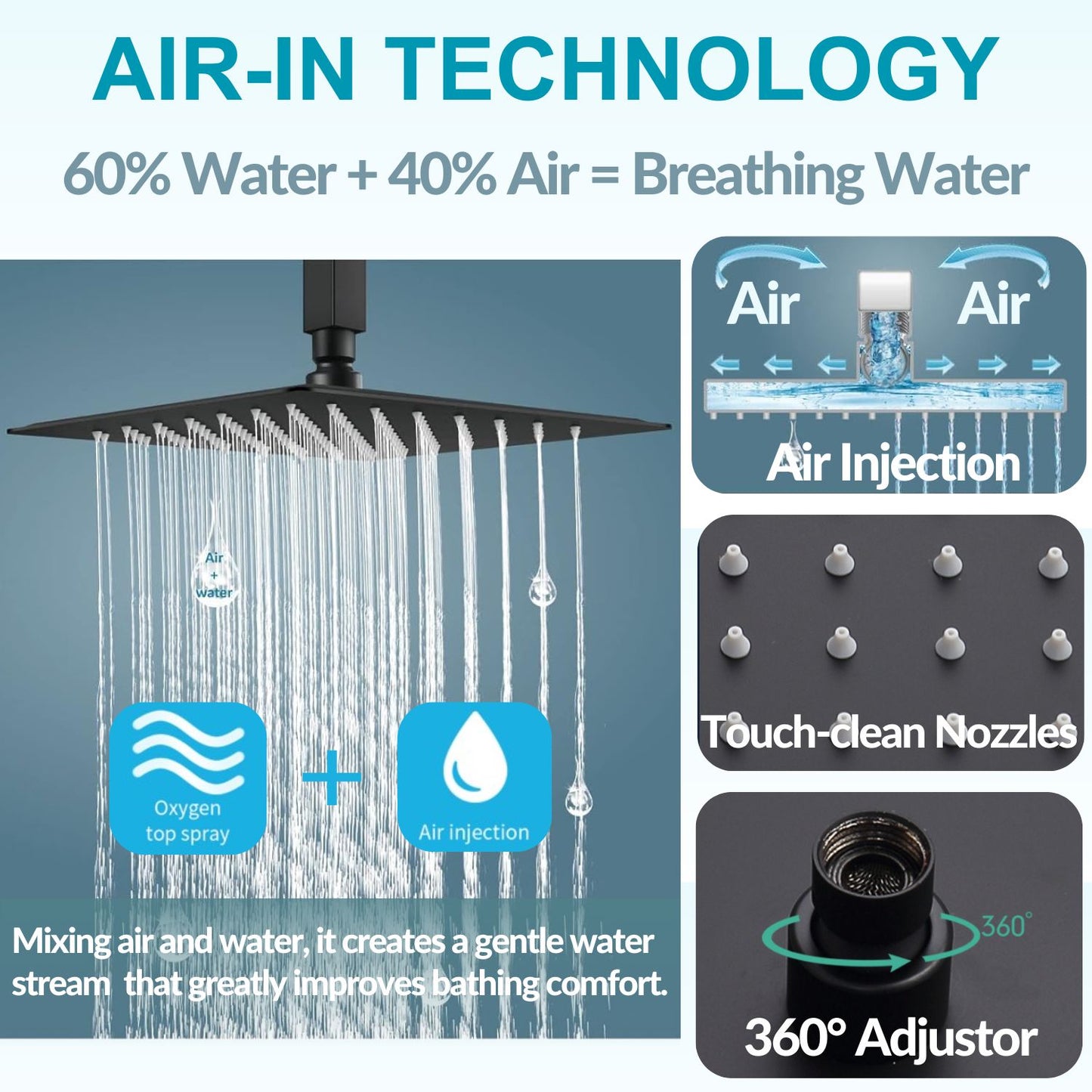 Waterpar®  1-spray Wall Mount Fixed and Handheld Shower Head