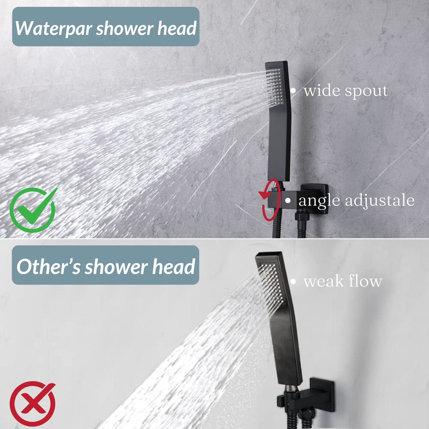 Waterpar®  1-spray Wall Mount Fixed and Handheld Shower Head
