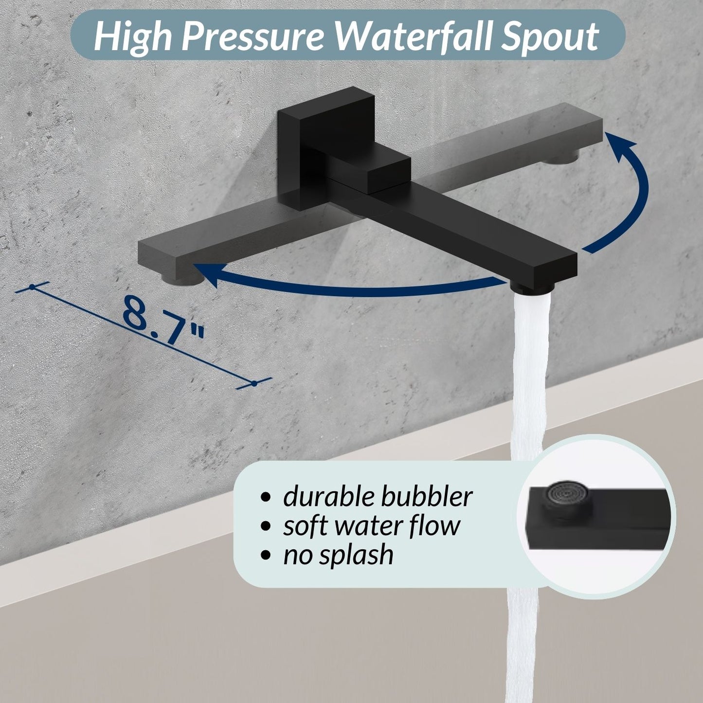Waterpar®  1-Spray Square Shower System Fixed Shower Head and Tub Faucet with Hand Shower in Matte Black (Valve Included)