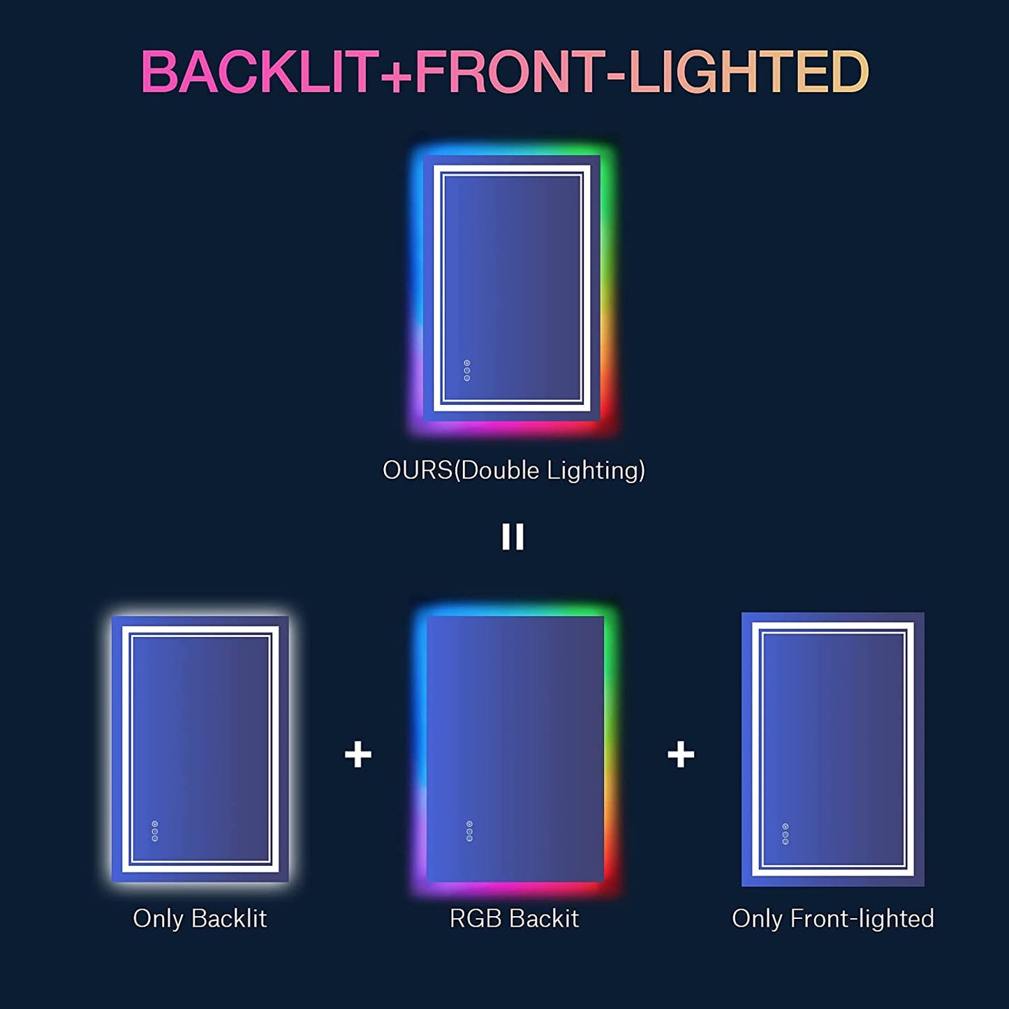 Waterpar® 20x28 in. Led Rectangular RGB Anti-Fog Bathroom Mirror Front & Backlit