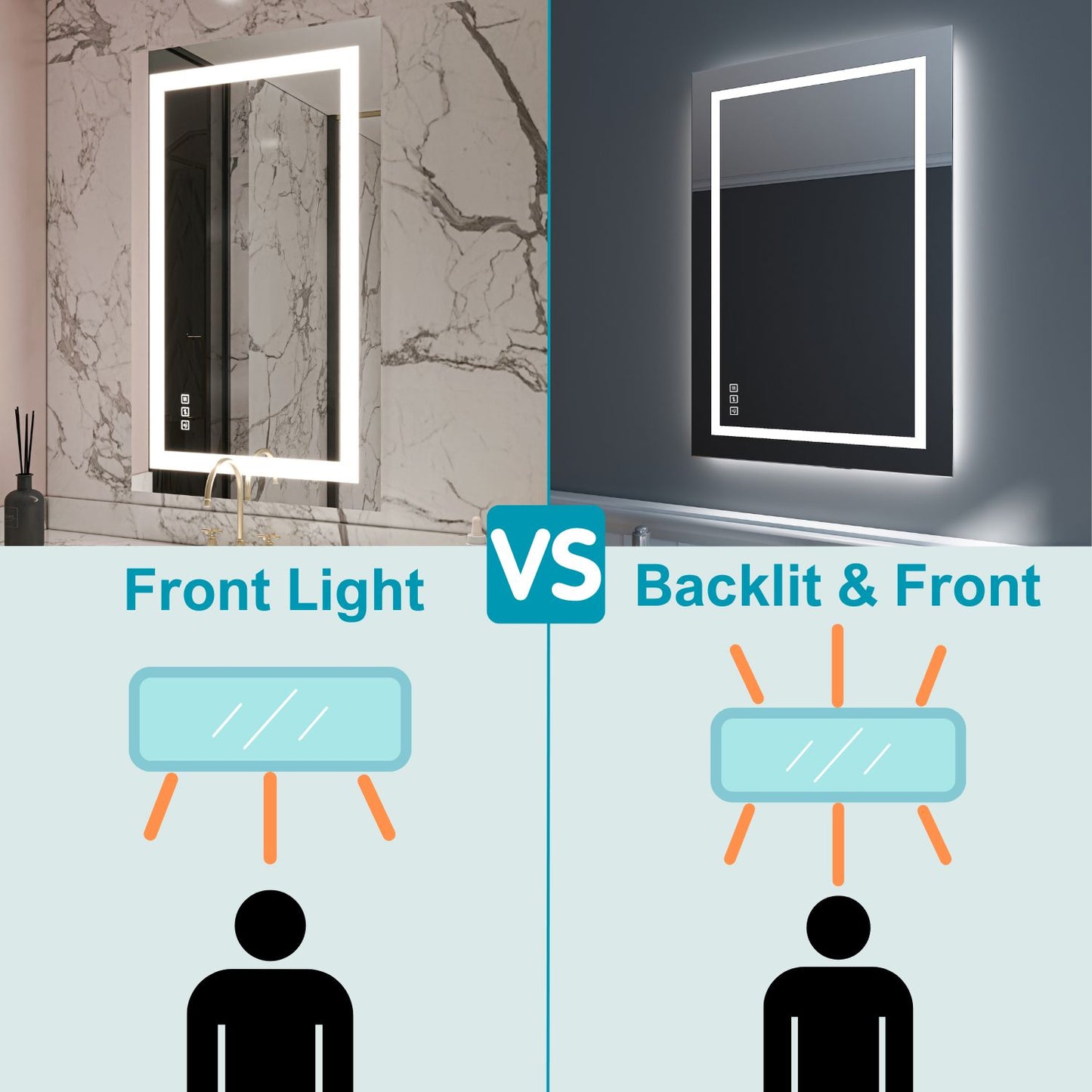 98 in. W x 48 in. H Customized LED Rectangular Frameless Anti-Fog Bathroom Mirror Front & Backlit Light (8-12 weeks)