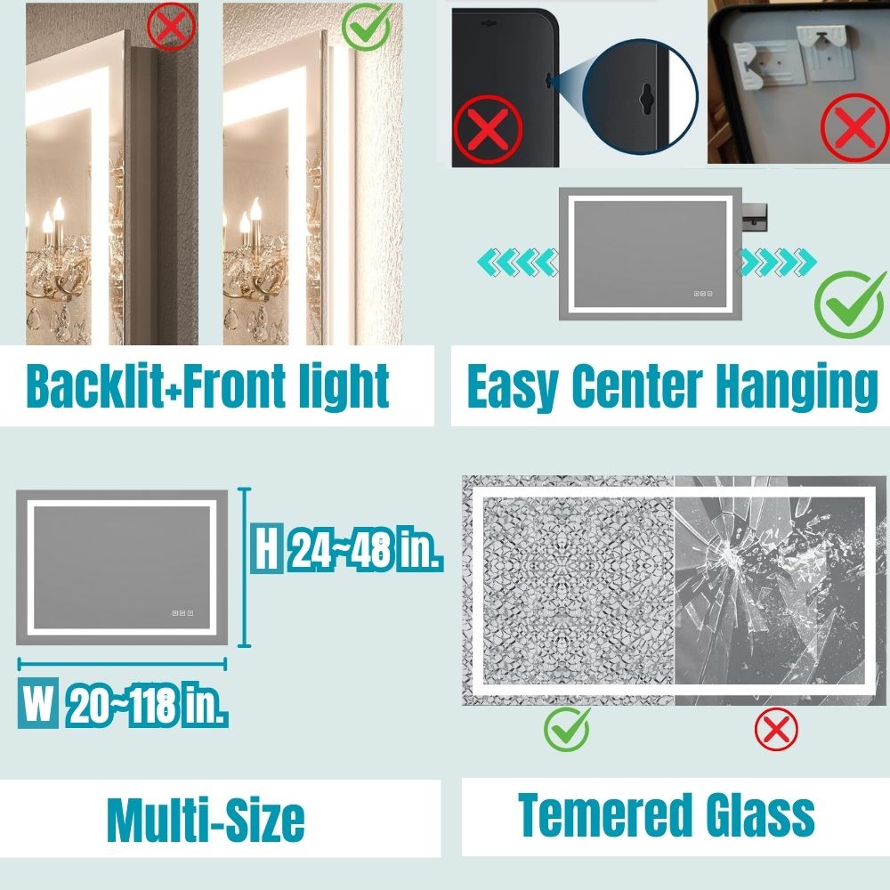 Waterpar® 48 in. W x 36 in. H LED Rectangular Frameless Anti-Fog Bathroom Mirror Front & Backlit