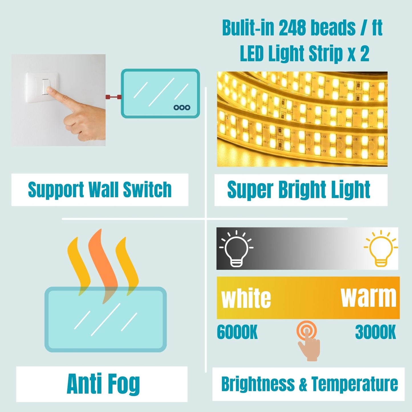 98 in. W x 48 in. H Customized LED Rectangular Frameless Anti-Fog Bathroom Mirror Front & Backlit Light (8-12 weeks)