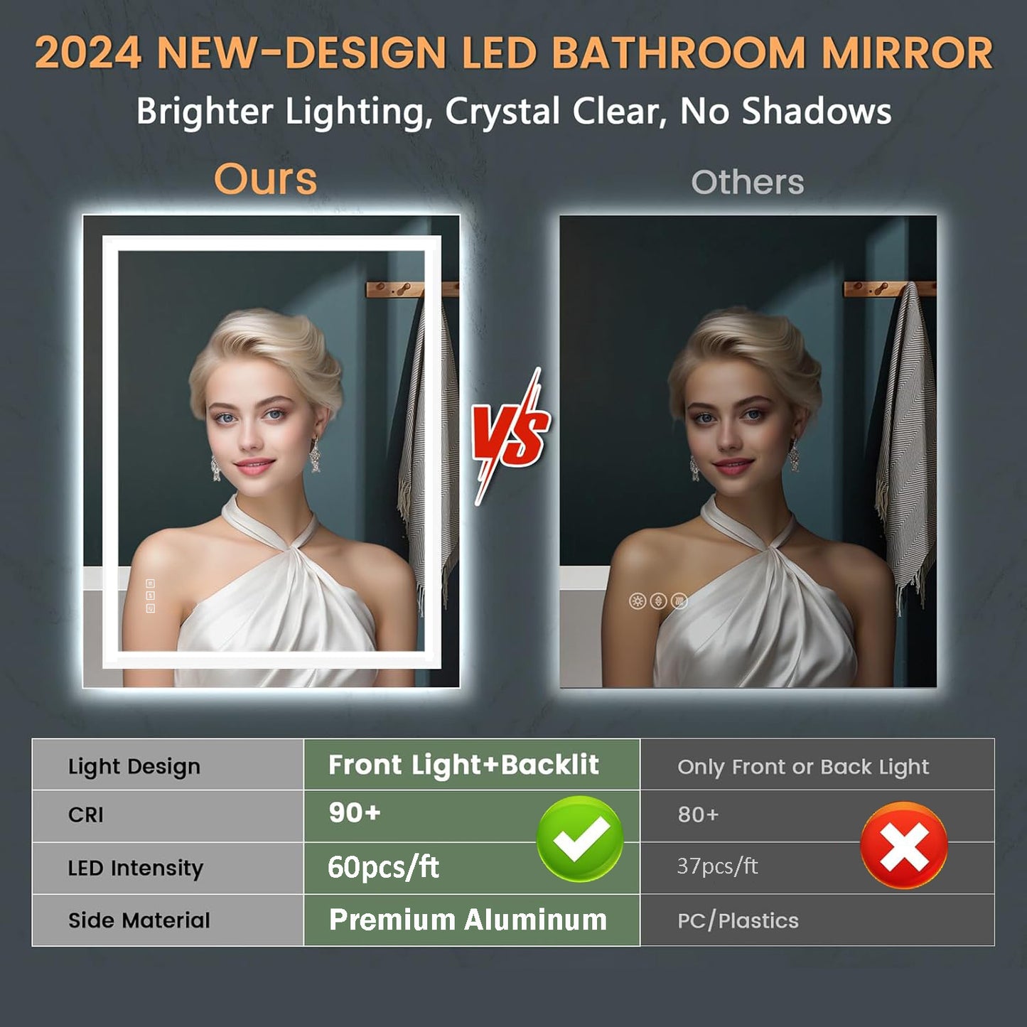 Waterpar® 48 in. W x 36 in. H LED Rectangular Frameless Anti-Fog Bathroom Mirror Front & Backlit