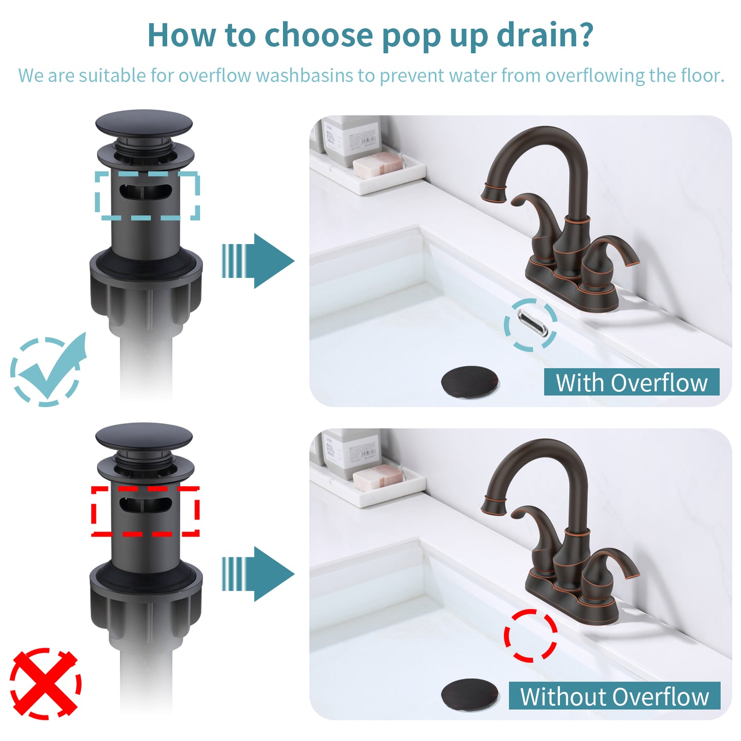Waterpar® 4 in. Centerset Double Handle Bathroom Faucet with Pop-Up Drain and Supply Hoses