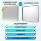 Waterpar® Rectangular Black Framed Anti-Fog LED Wall Bathroom Vanity Mirror with Front Light