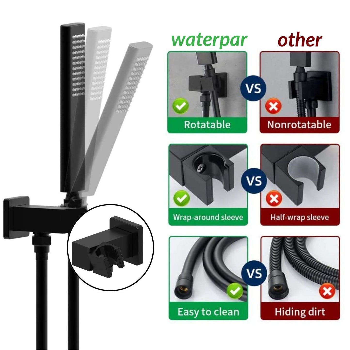 Waterpar®  1-Spray Square Shower System Wall Hand Shower Head and Tub Faucet in Matte Black (Valve Included)