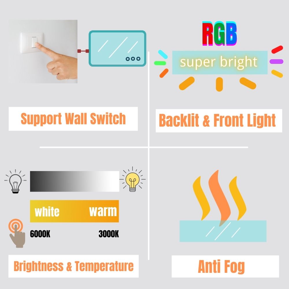Waterpar® 48x36 in. Led Large Rectangular RGB Anti-Fog Bathroom Mirror Front & Backlit